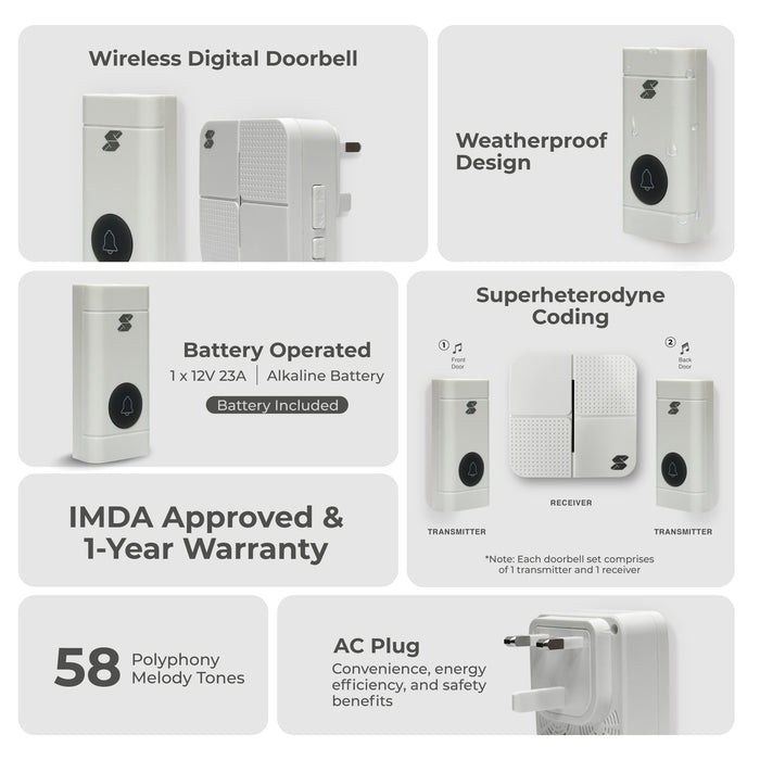 SOUNDTEOH DA-339 WIRESS DOORBELL