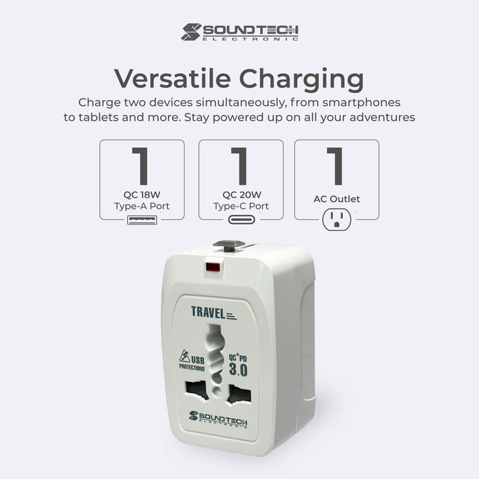 SOUNDTEOH TA-670 TLRABEL ADAPTOR WITH USB-A + C QUICK CHARGER