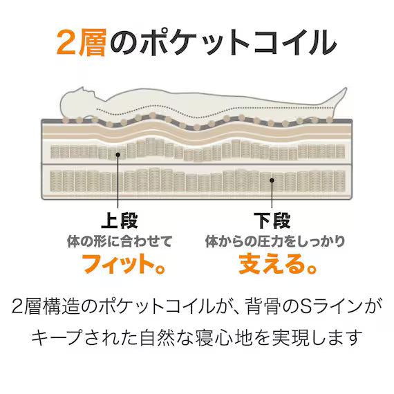 SINGLE MATTRESS N-SLEEP PREMIUM P1-02CR VB