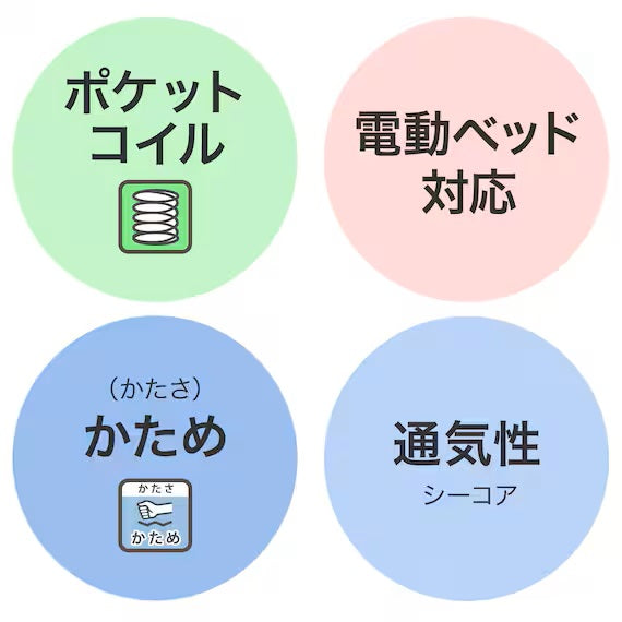 SINGLEMATTRESS N-SLEEP EASE E5-02