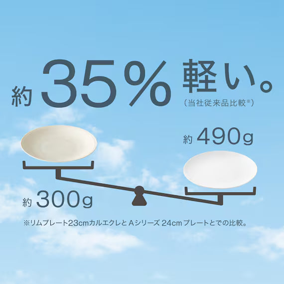 ULTRA LIGHTWEIGHT 23CM ROUND PLATE KARU:ECLE RIM PLATE IV