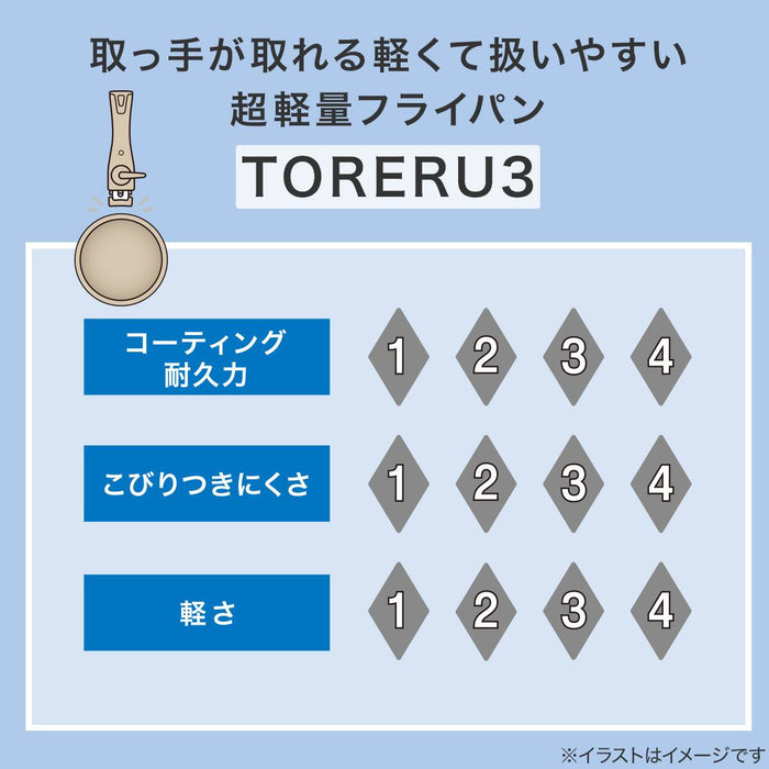 IH FRYPAN 28CM BE TORERU3 KY048