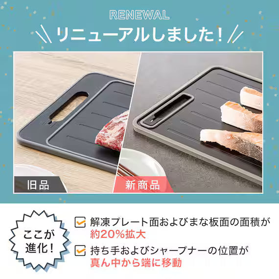 CHOPPING BOARD WITH DEFROSTING PLATE L KY083