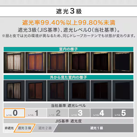 CURTAIN RD115 GY100X200X2