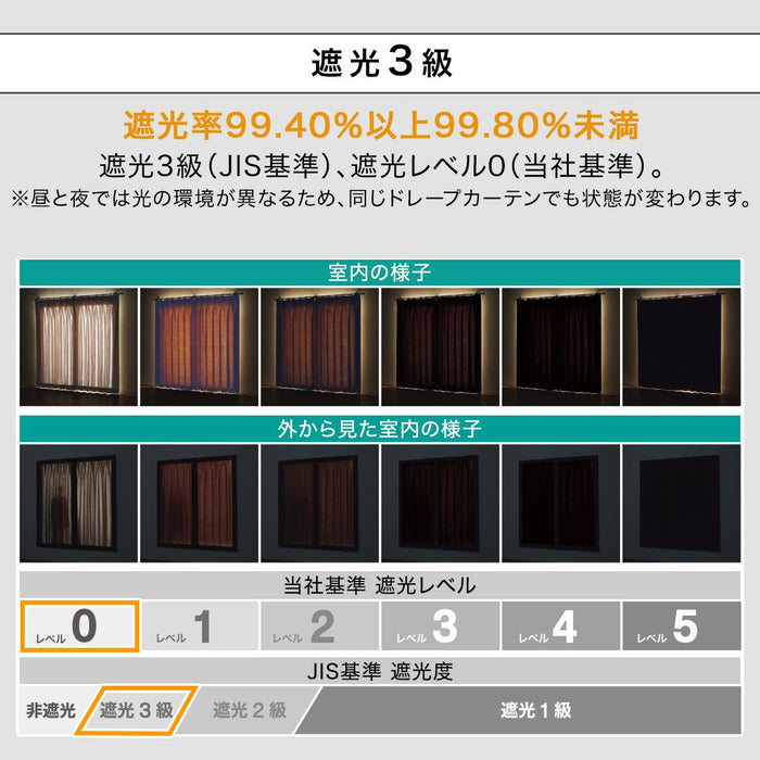 CURTAIN RD115 RO100X135X2