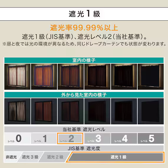 CURTAIN RD140 GR 100X135X2