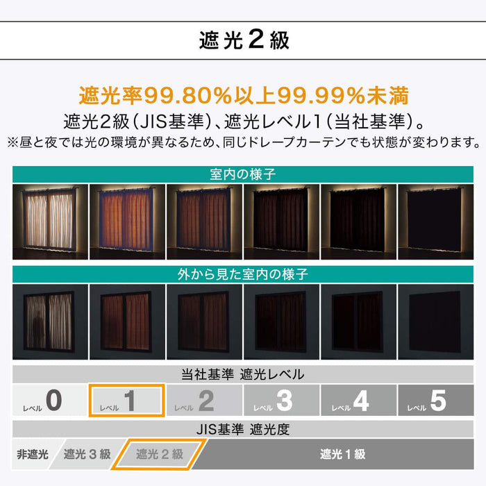 CURTAIN RD140 YGR 150X200X2