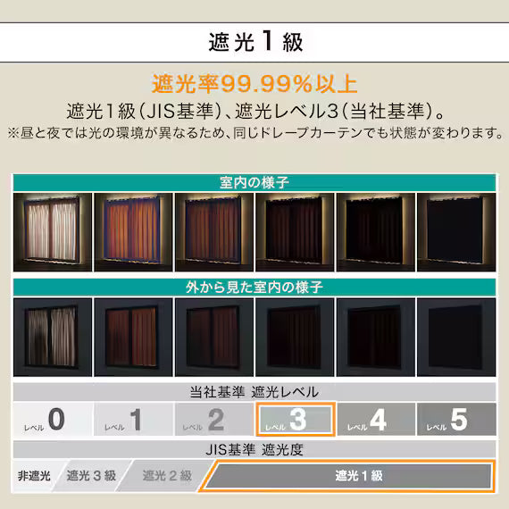 CURTAIN RD140 BL 100X200X2