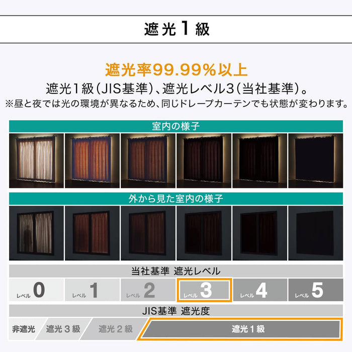CURTAIN RD140 BL 150X200X2