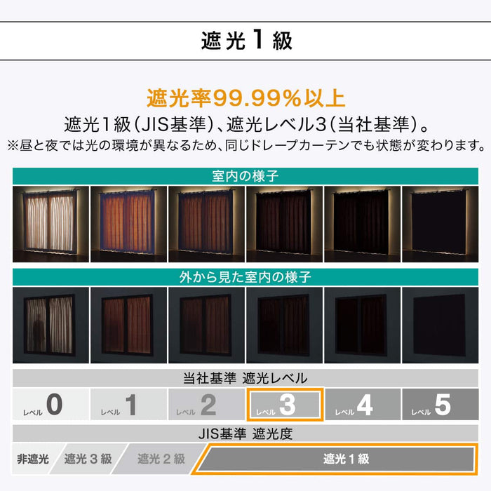 CURTAIN RD140 BR 150X200X2