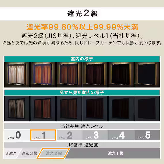 CURTAIN RD140 GY 100X200X2