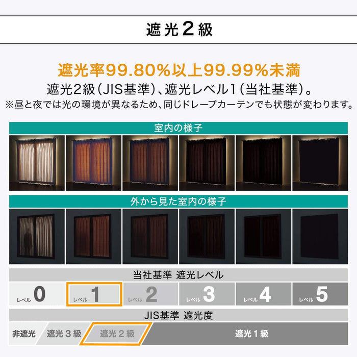 CURTAIN RD140 GY 150X200X2