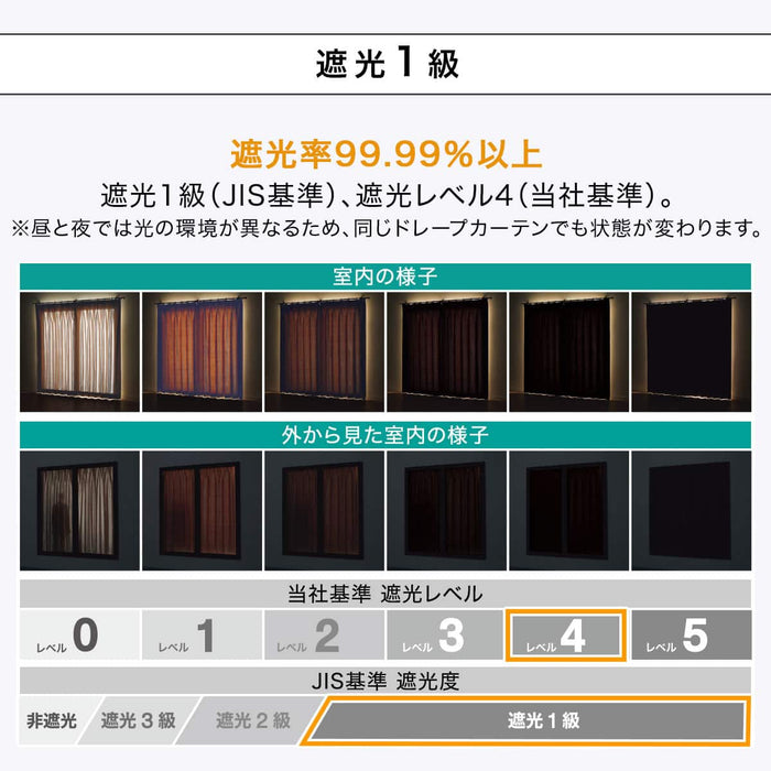 CURTAIN RD140 NV 150X200X2