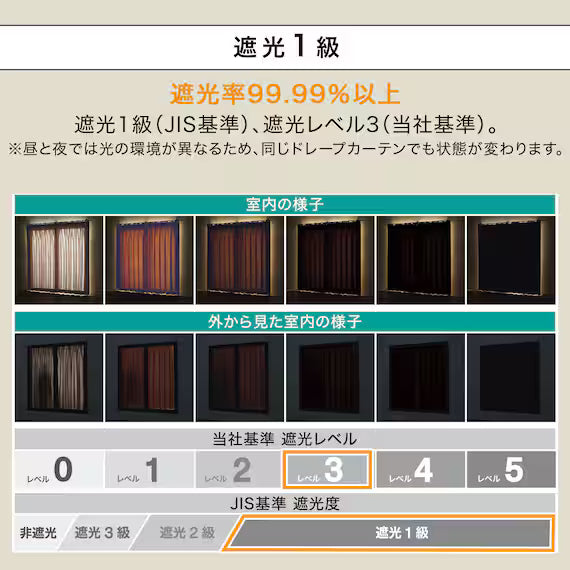 CURTAIN RD140 WGY 100X135X2