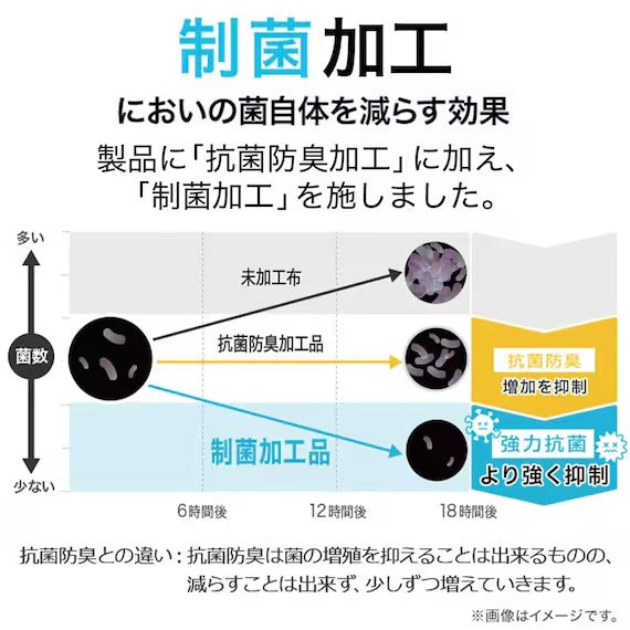 STRETCH FITTEDSHEET38 NFIT FT05 COTTON NV WD-Q