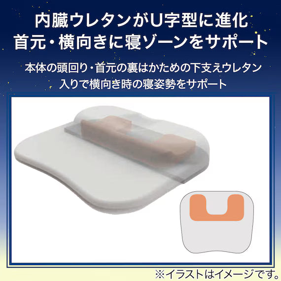 SHOULDER NECK AND BACK SUPPORT PILLOW3 P2425