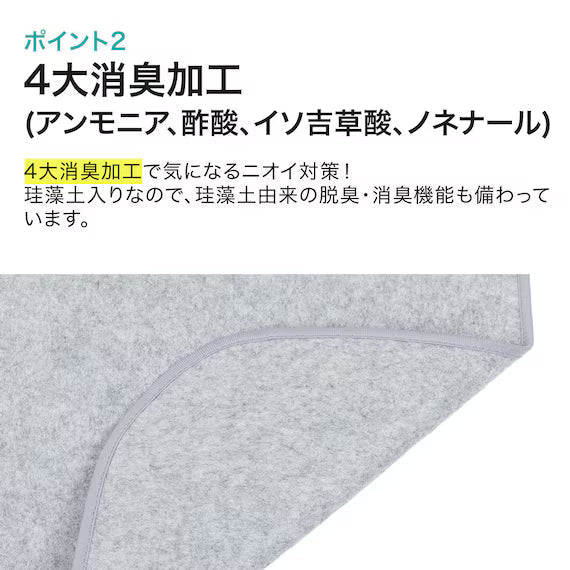 DIATOMITE DEHUMIDIFICATION SHEET M2401 S