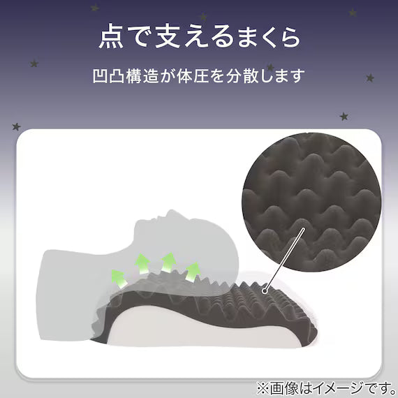 POINT SUPPORT PILLOW P2525