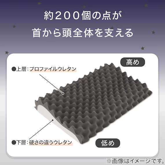 POINT SUPPORT PILLOW P2525