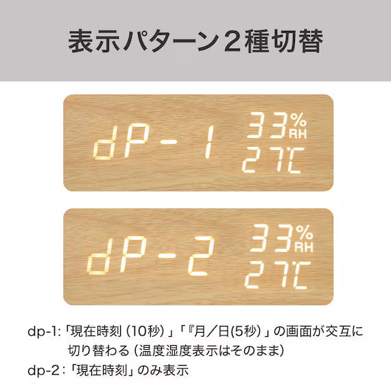 LED CLOCK SC NA 003HT