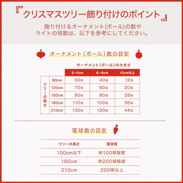 CHRISTMAS TREE TXN23-029-B 150CM n4GW