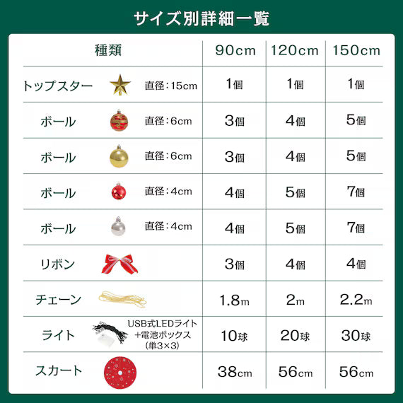 CHRISTMAS TREE SET 150 USB n5BF