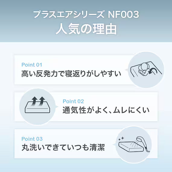 MATTRESS NF003 150*188