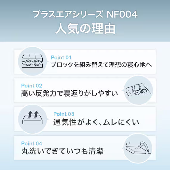 MATTRESS NF004 150*188