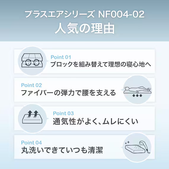 MATTRESS NF004 180*188