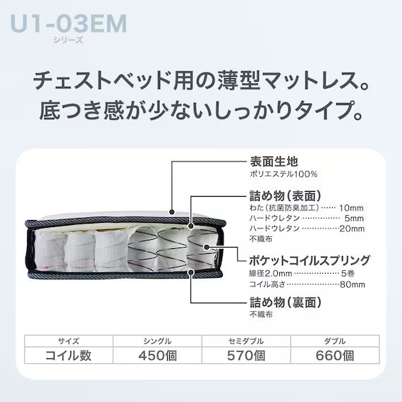 MATTRESS U1-03EM 180*188