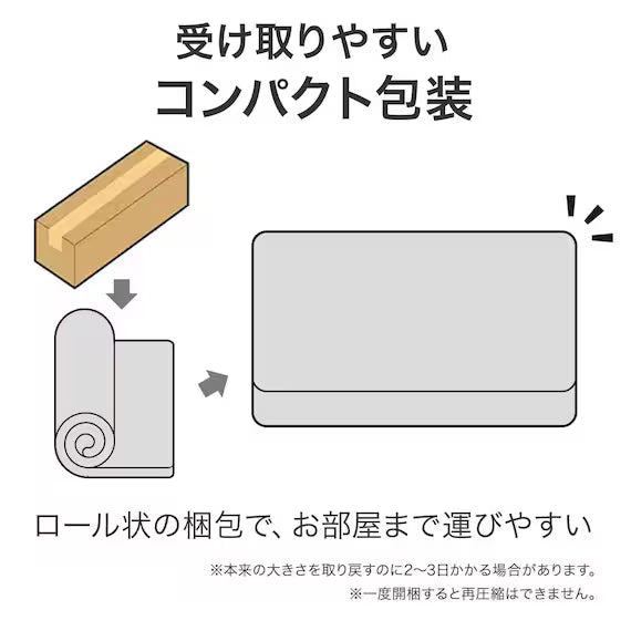MATTRESS U1-03EM 180*188
