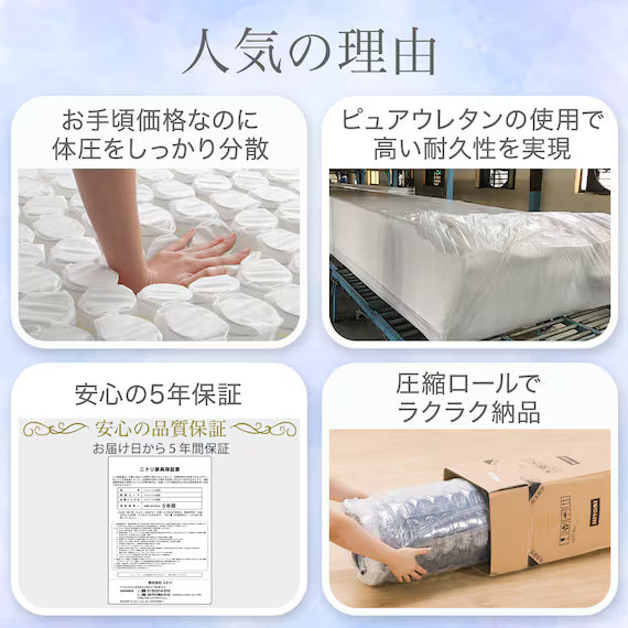 KING MATTRESS TH-001 180*188