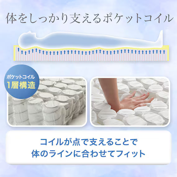 KING MATTRESS TH-001 180*188