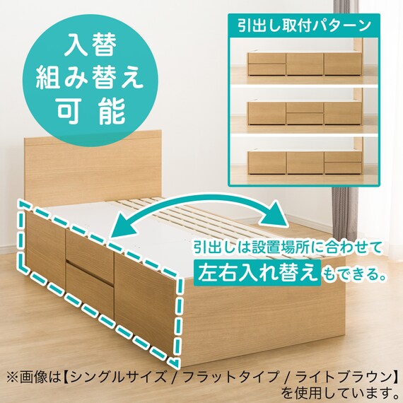 N-ZIO C D BOX-M/SK WW3