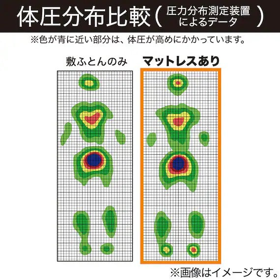 6FOLDABLE COMPACT STRAGE MATTRESS NF2 S