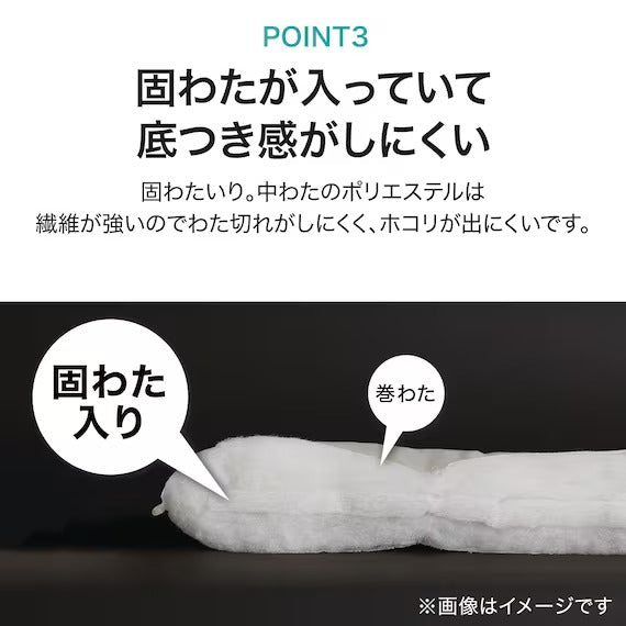 EASY STORAGE ANTIBACTERIAL PORYESTER MATTLESS3 S F2201