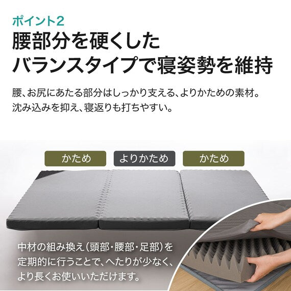 SUPPORTED AT A POINT MATTRESS 6 S F2205