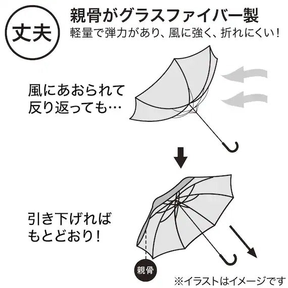 PE UMBRELLA 58 DOT