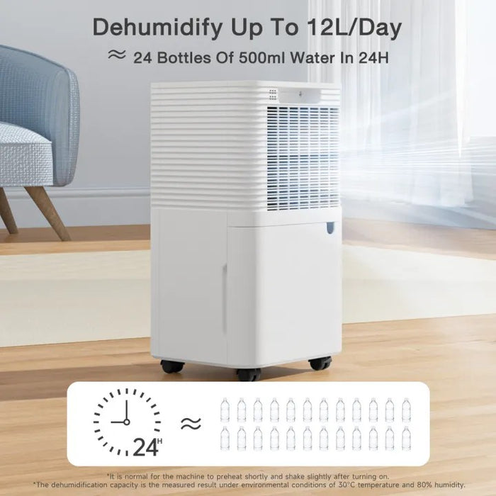 COMPRESSOR DEHUMIDIFIER006 12LWH
