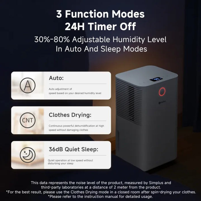 COMPRESSOR DEHUMIDIFIER006 12LWH