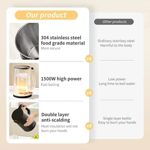 ELECTRIC KETTLE 007 1.7L GY