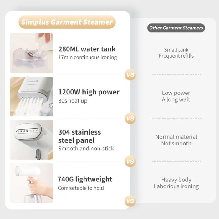 NONE-FOLDABLE STEAMER 019 280ML