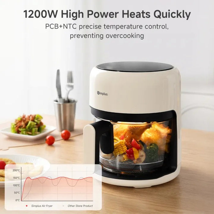 AIR FRYER 017 3.5L GLASS B CWH
