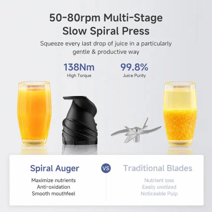 JUICER 010 113MM DIAMETER CWH