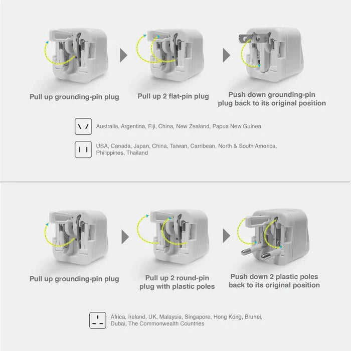 SOUNDTEOH WP-21W TRAVEL ADAPTOR