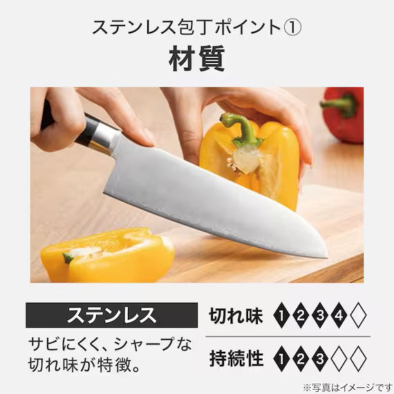 6.5 INCH SANTOKU KY019