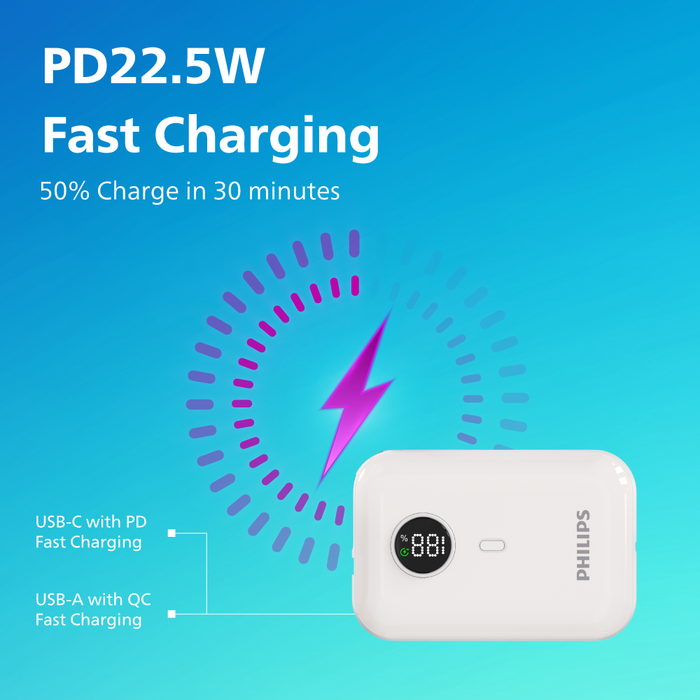 PHT DLP2228CW/00 CCC